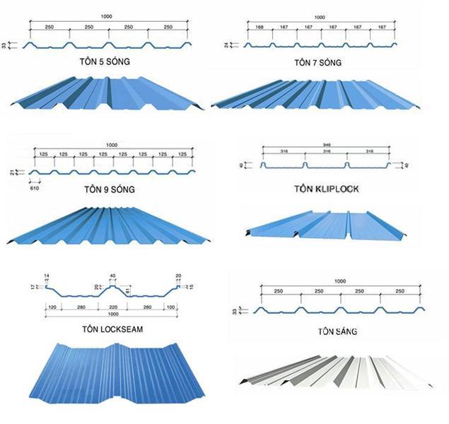 Các Loại Tấm Lợp